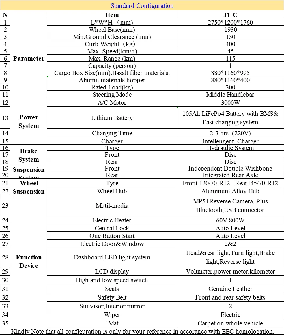 03 specification 03 specification